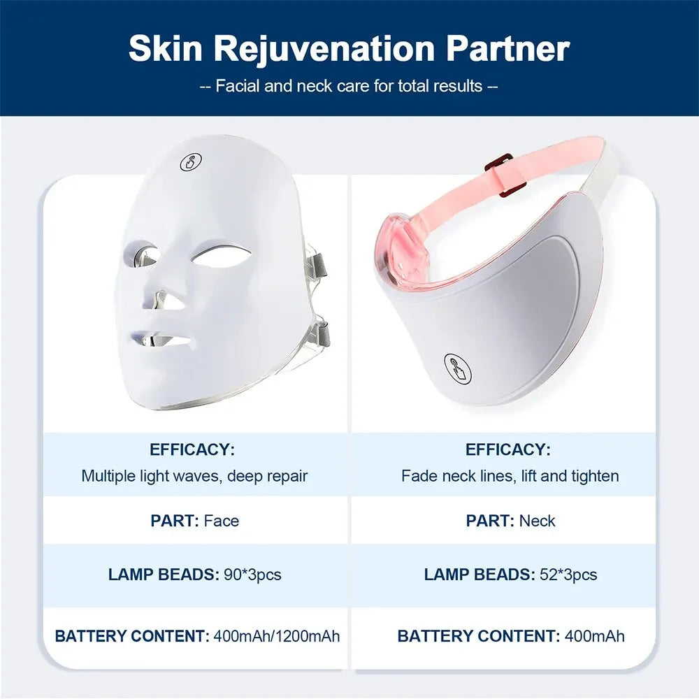 LED Light Therapy Face & Neck Mask