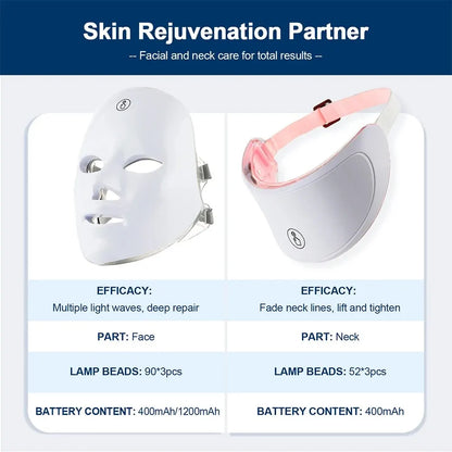 LED Light Therapy Face & Neck Mask