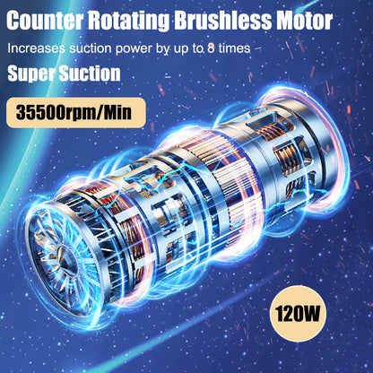 Portable Wireless Vacuum Cleaner